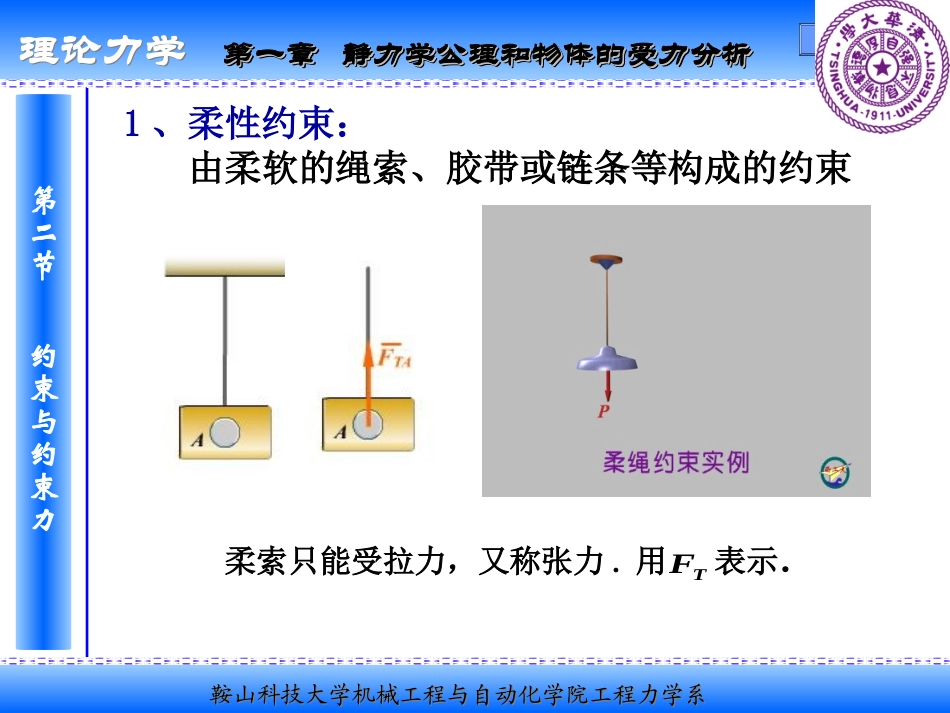 理论力学基础 受力分析_第3页