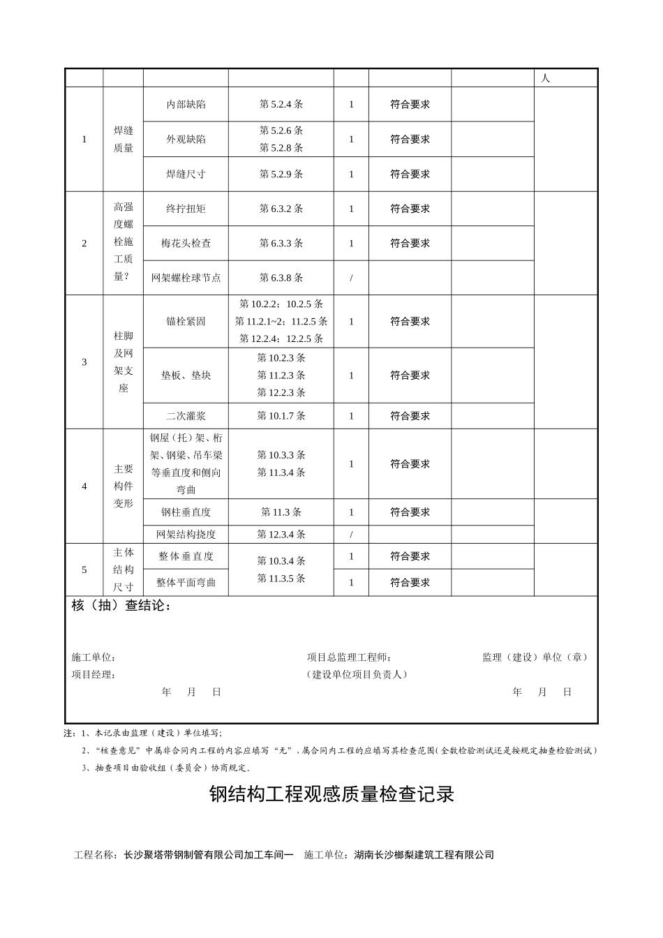 钢结构分部观感、功能、控制资料表_第3页
