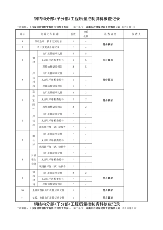 钢结构分部观感、功能、控制资料表