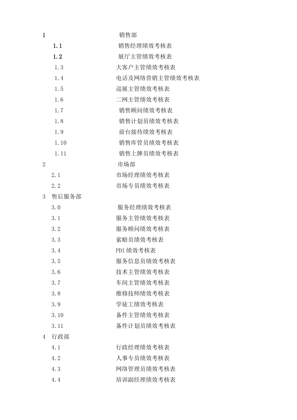 完整4S店各岗位员工绩效考核表_第2页