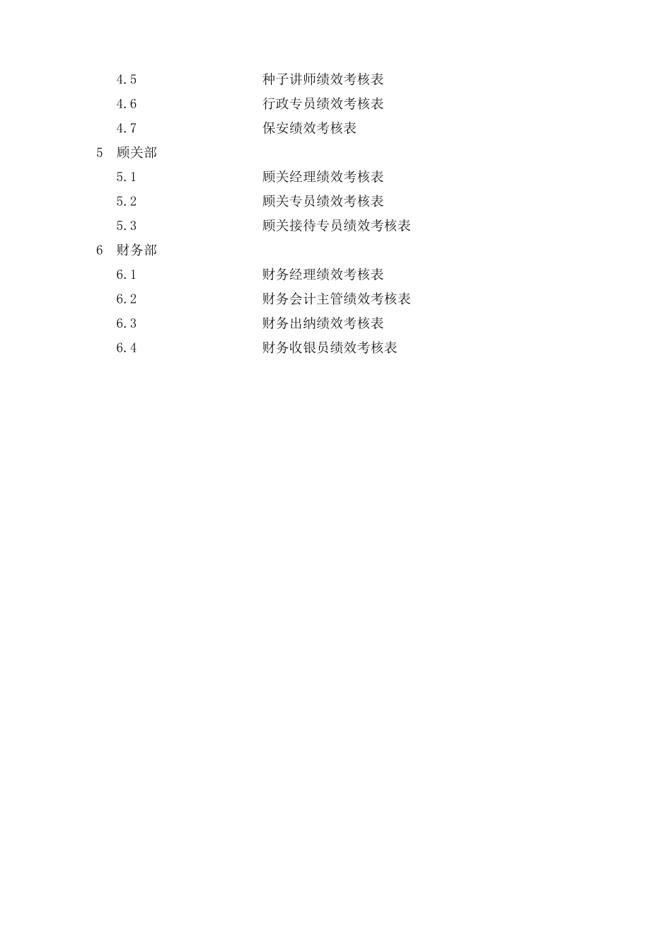 完整4S店各岗位员工绩效考核表_第3页