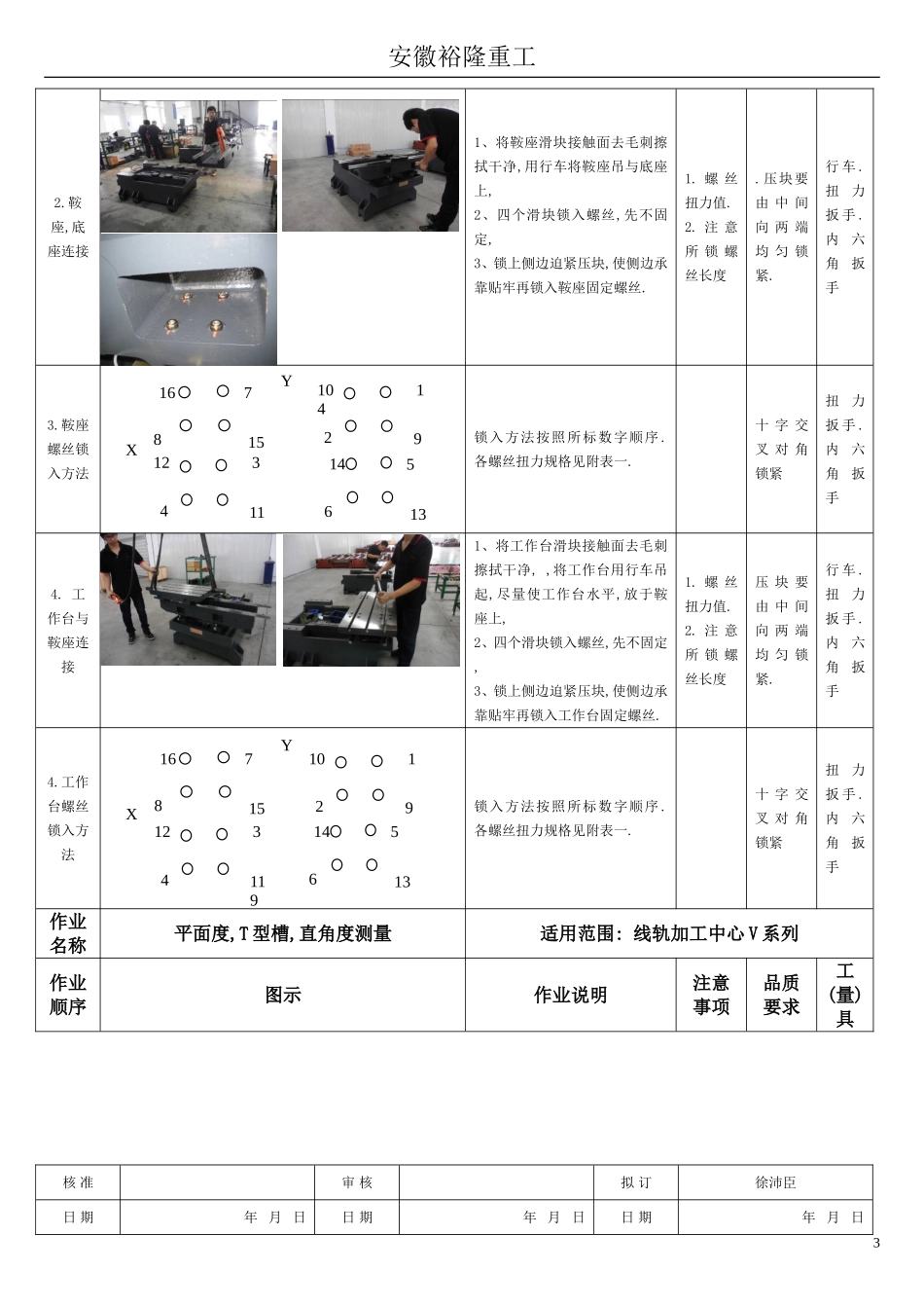 加工中心作业指导书初装,刮花,组件08.10_第3页