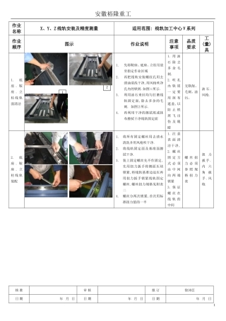 加工中心作业指导书初装,刮花,组件08.10