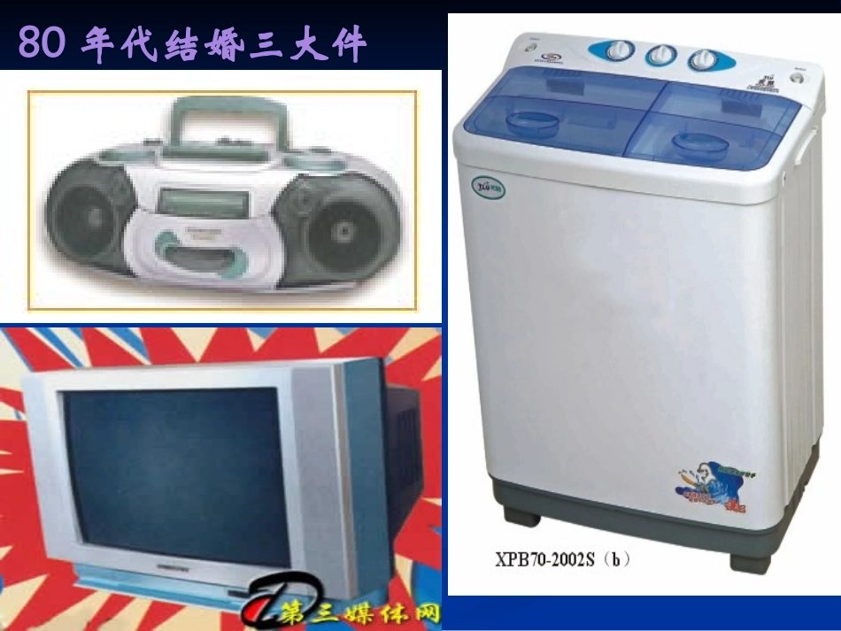 消费心理面面观_第3页