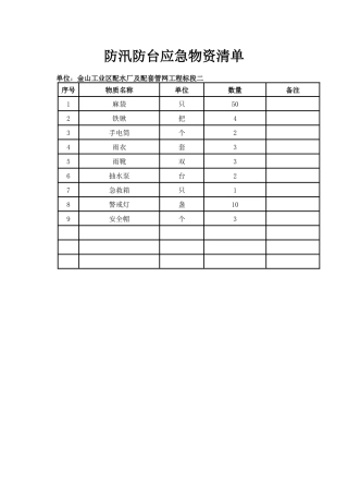 防汛防台应急物资清单