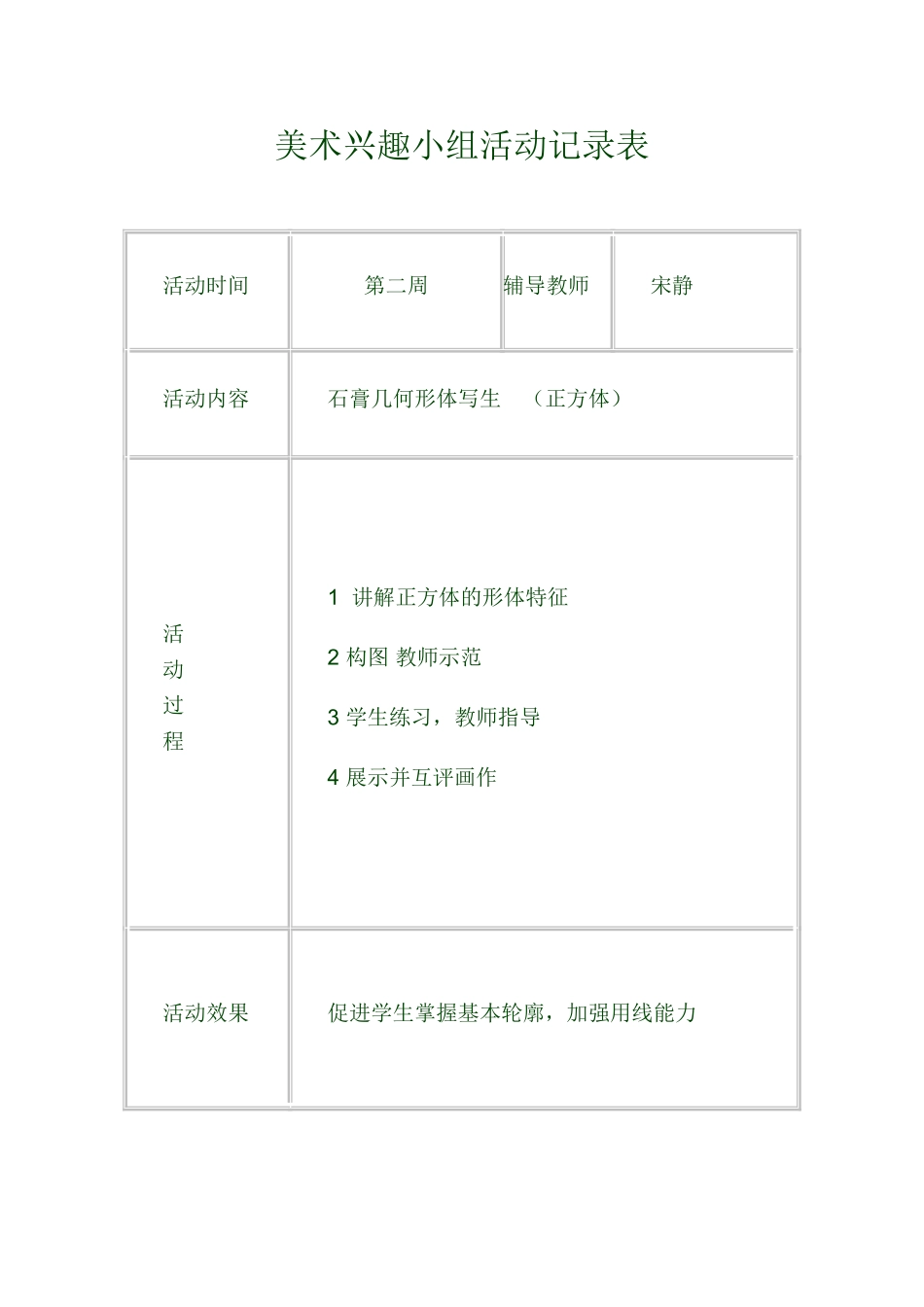 美术兴趣小组活动记录 (2)_第2页