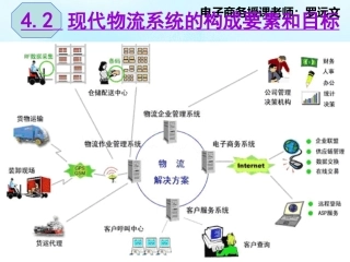 现代物流系统的构成要素和目标