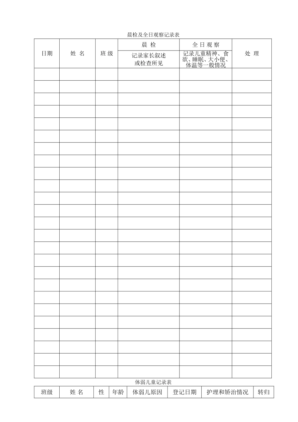 幼儿园卫生保健资料记录表表样_第3页