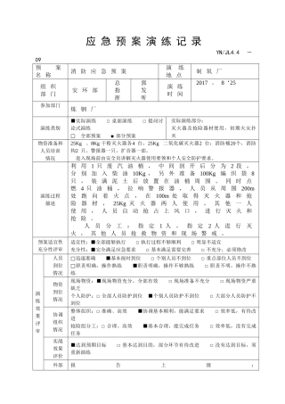 应急预案演练记录表 (1)