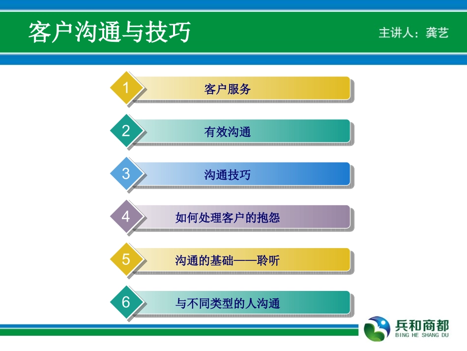 客户沟通技巧完美培训版_第2页