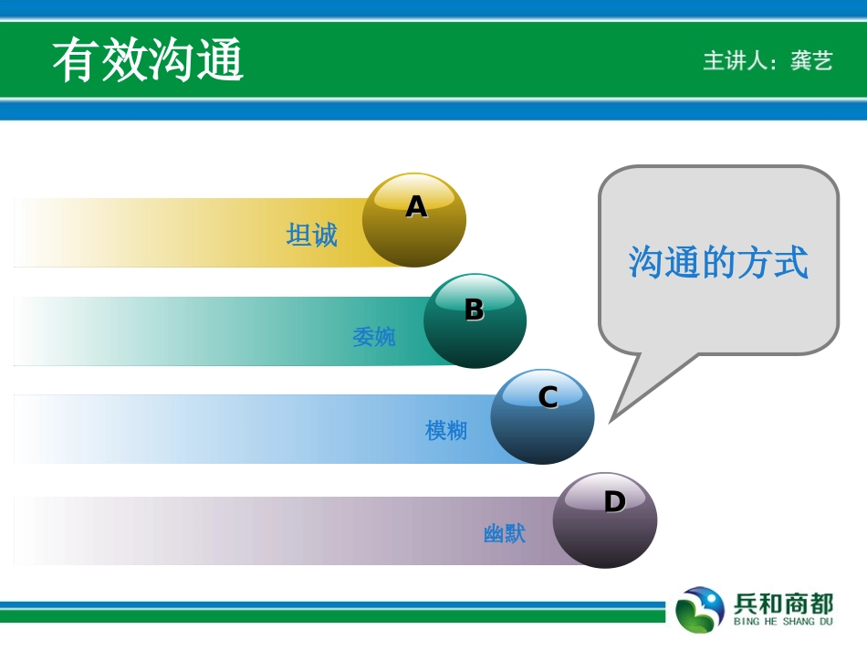 客户沟通技巧完美培训版_第3页