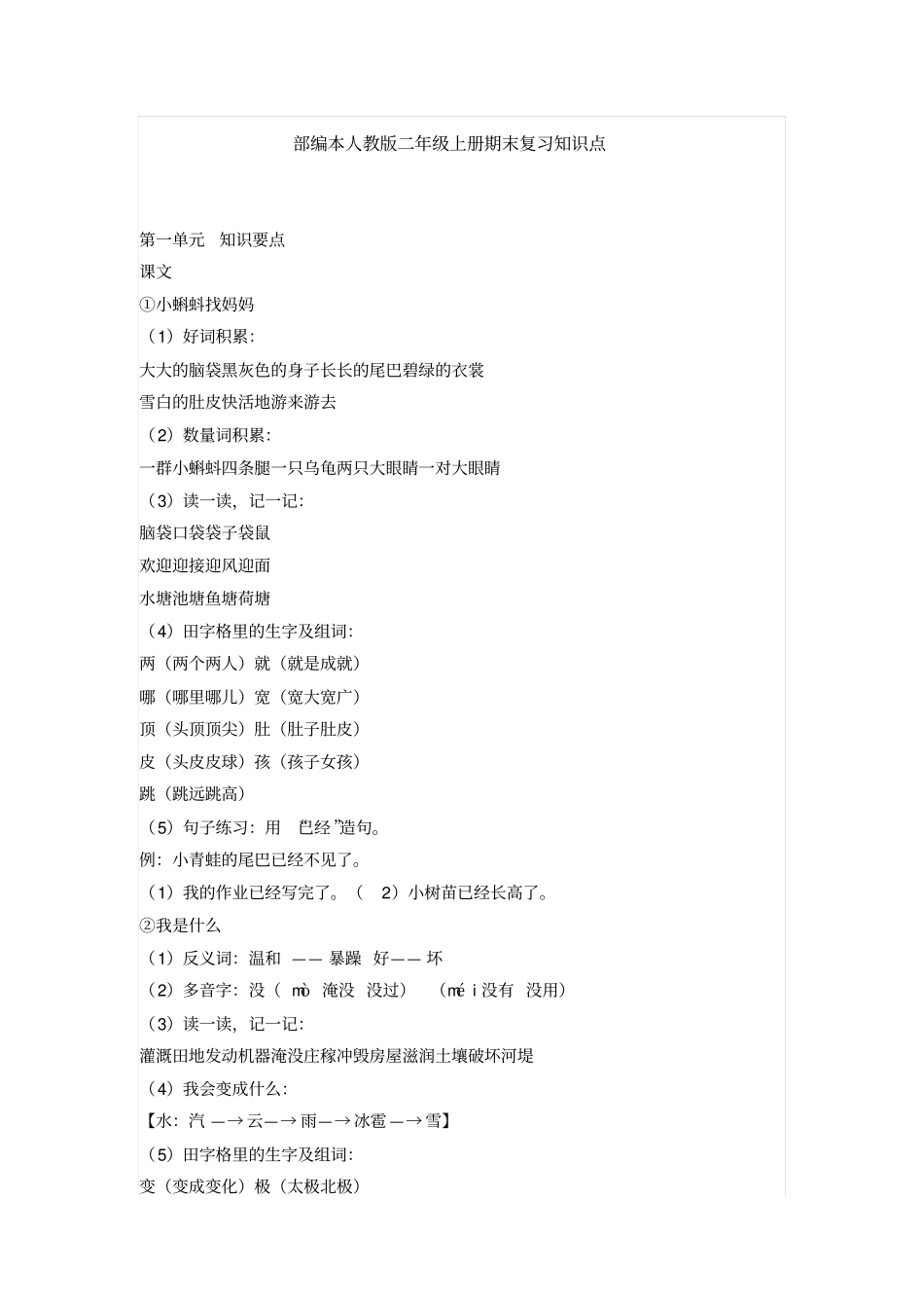 人教部编版二年级上册期末复习知识点汇总_第1页