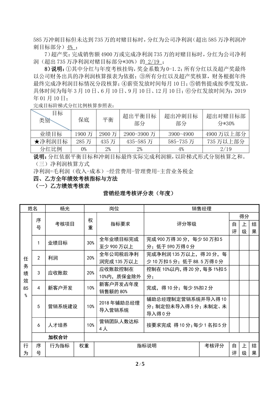 营销经理目标责任书_第2页