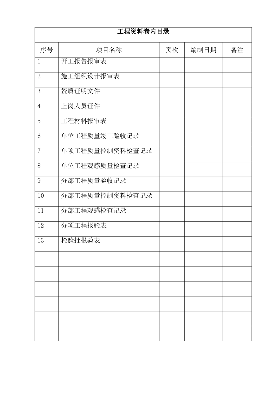 江南第一小学中心场地铺设人造草坪工程竣工资料_第2页