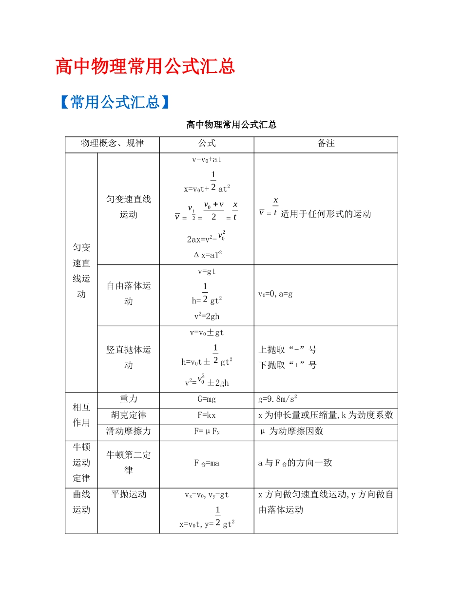 高中物理常用公式汇总_第1页