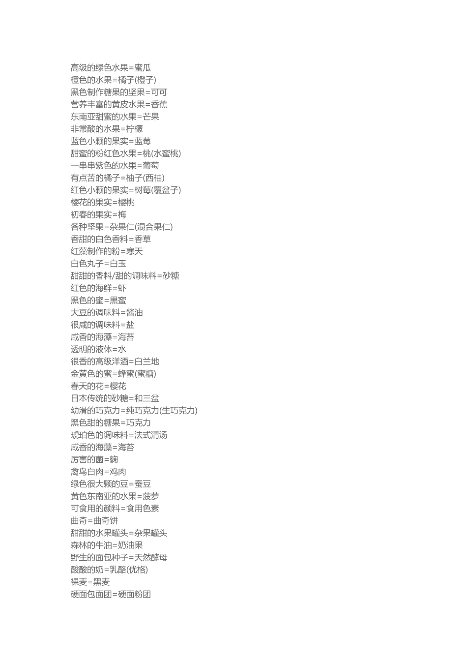 洋果子店攻略_第2页