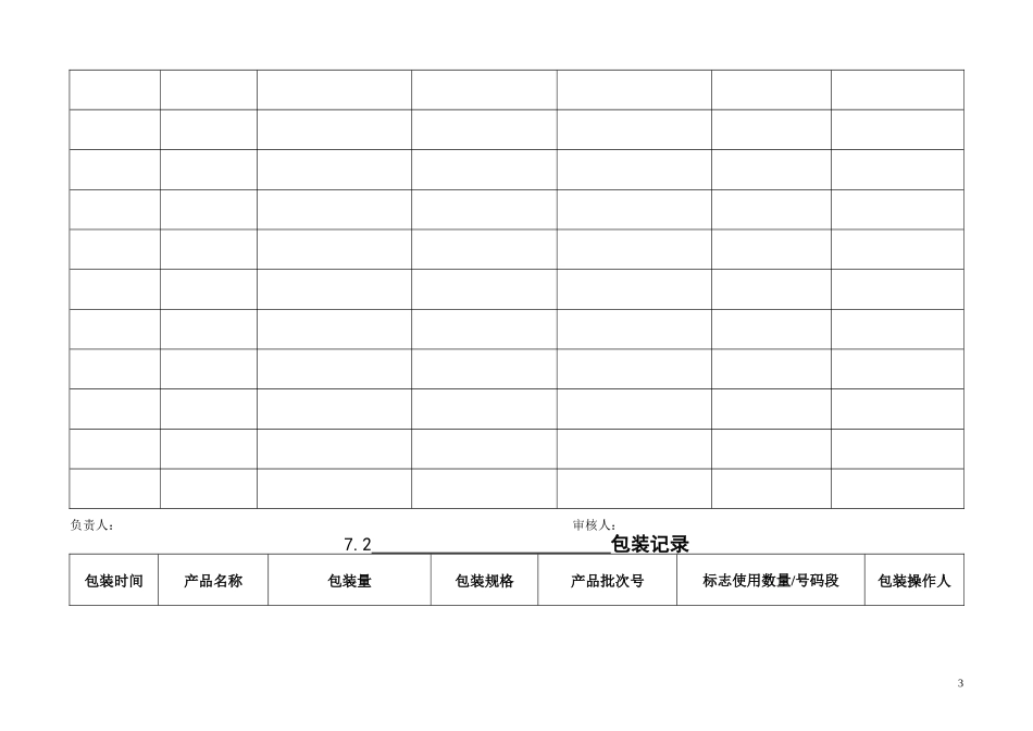 有机加工产品 记录表_第3页