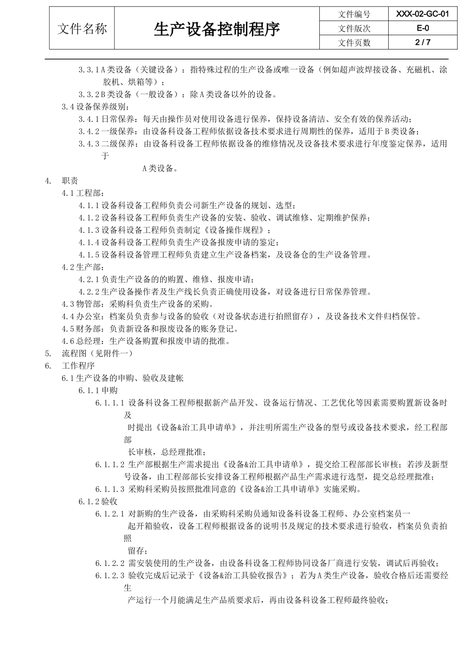 生产设备控制程序_第2页