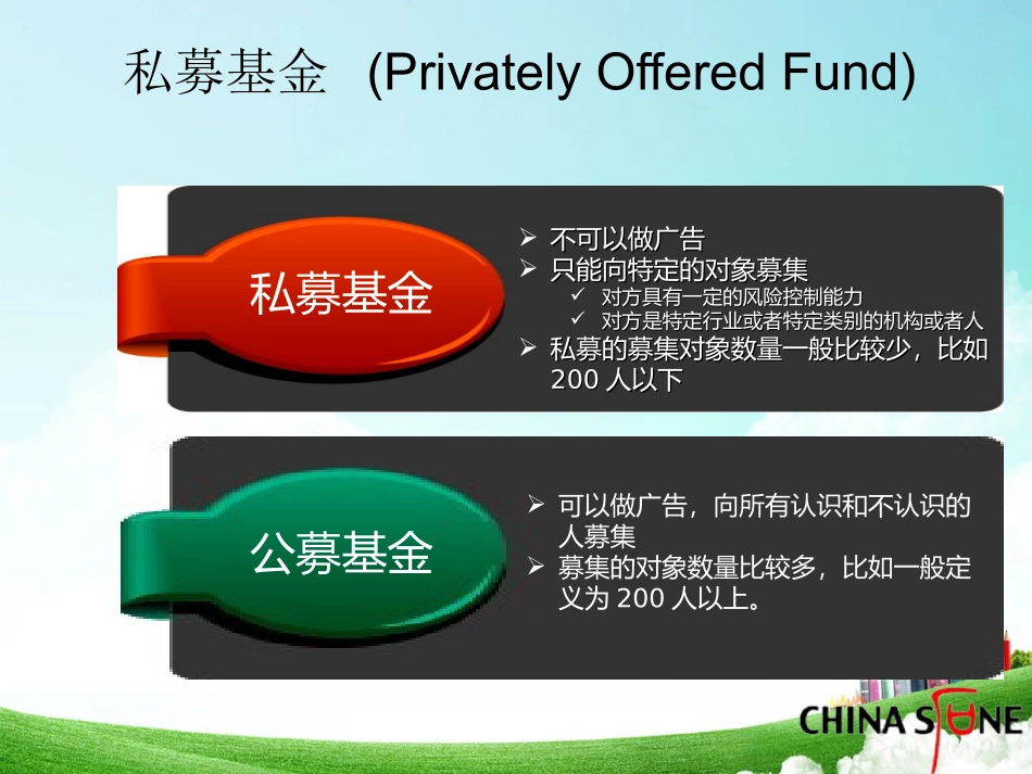 私募基金运作模式(最强完整版)_第3页