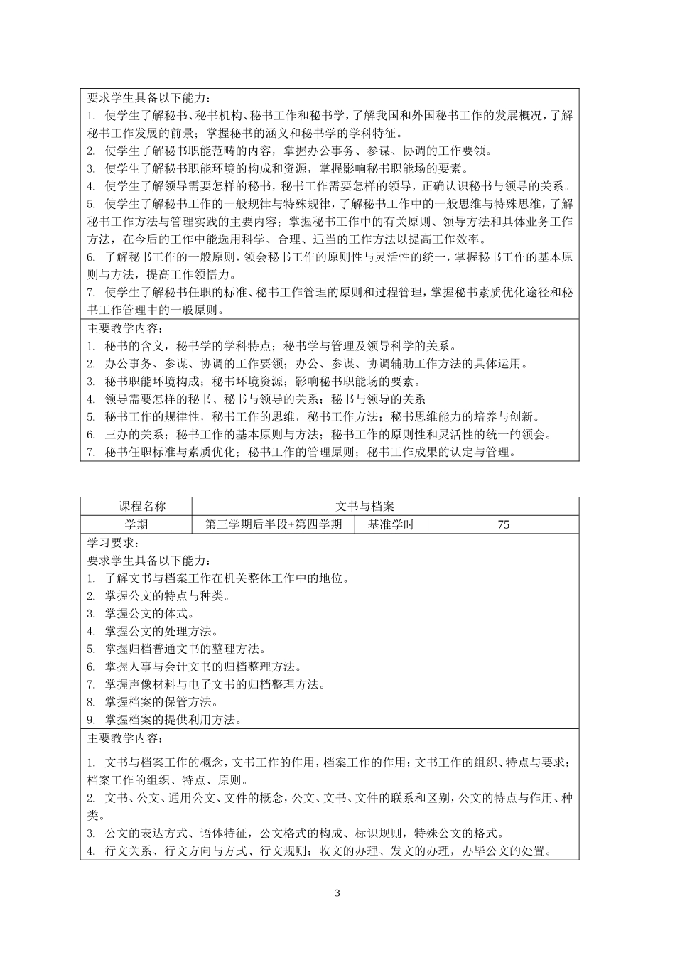 文秘专业人才培养方案_第3页