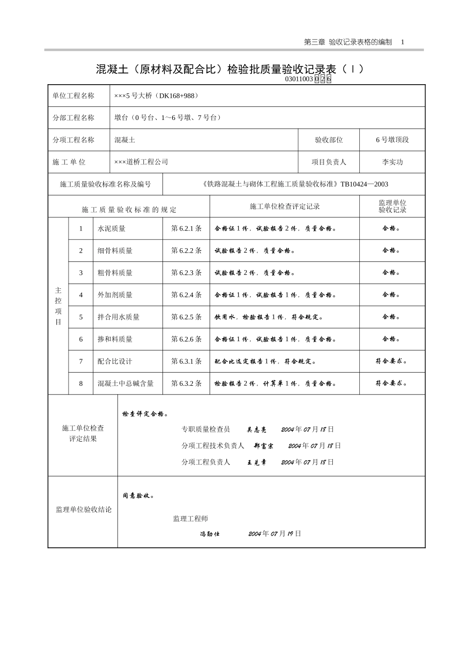检验批签字模板_第1页