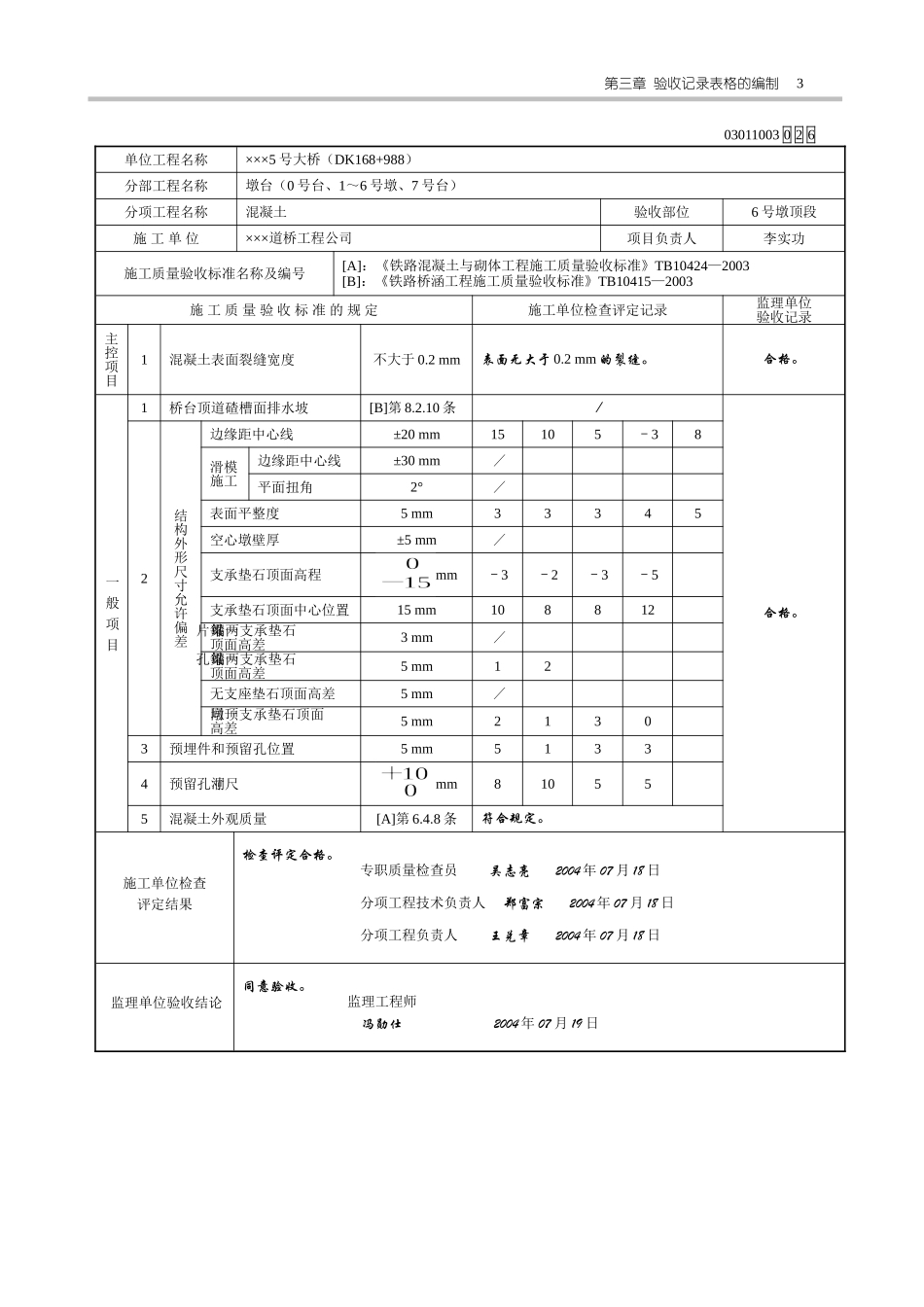 检验批签字模板_第3页