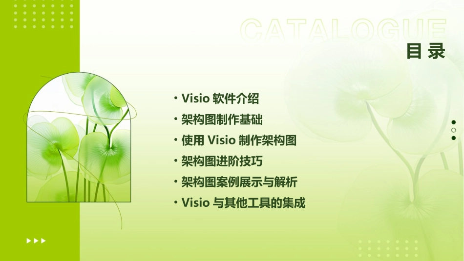 用VISIO制作架构图课件_第2页