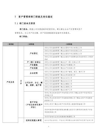 资产管理部部门职能及岗位描述(2017.7.6)