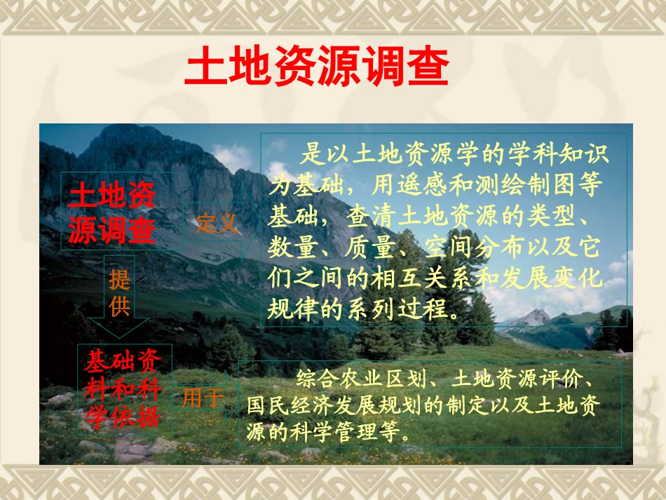 土地资源调查_第2页