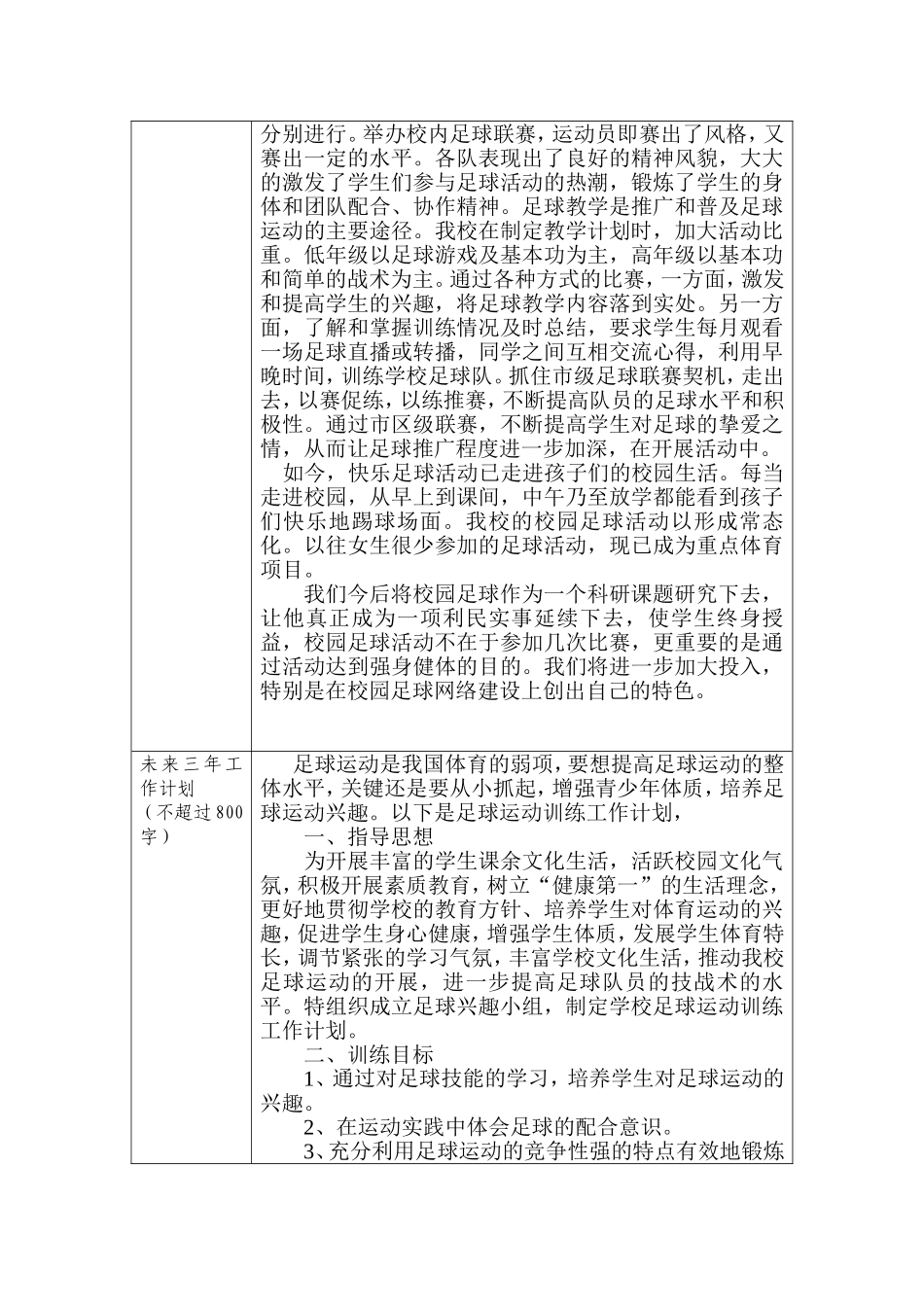 足球特色学校申报表_第3页