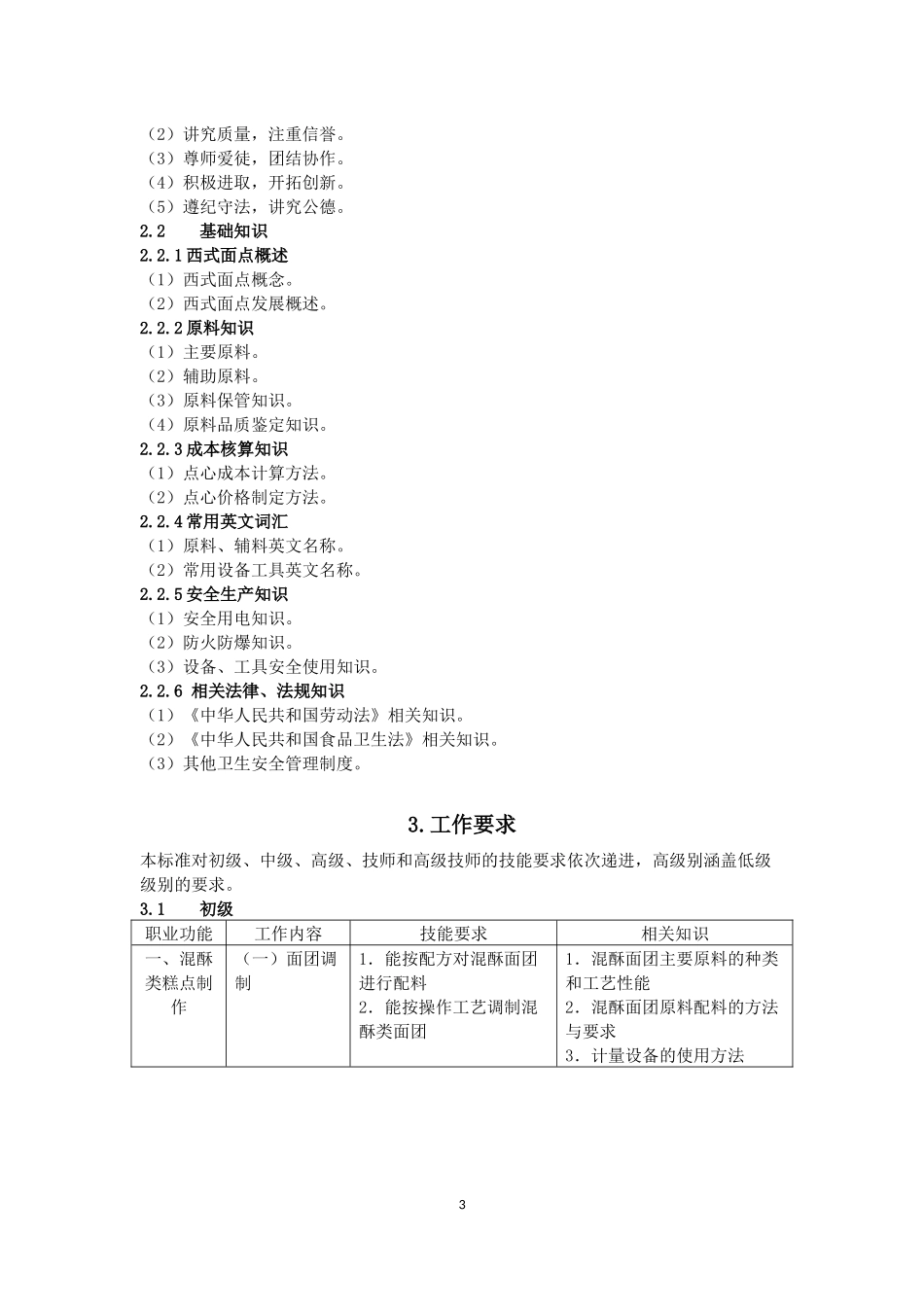 西式面点师-国家职业技能标准_第3页