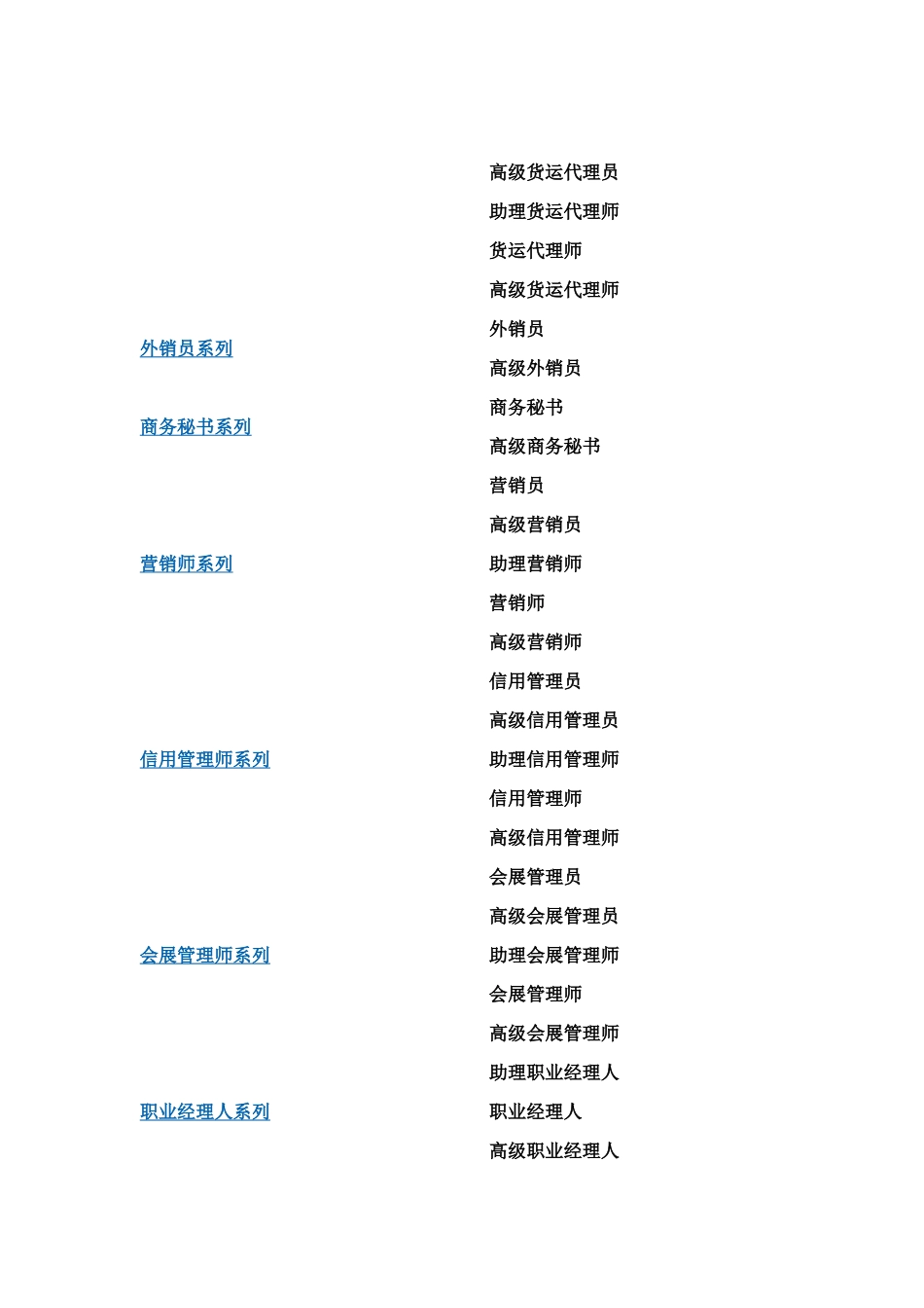 中国职业分类大全_第3页