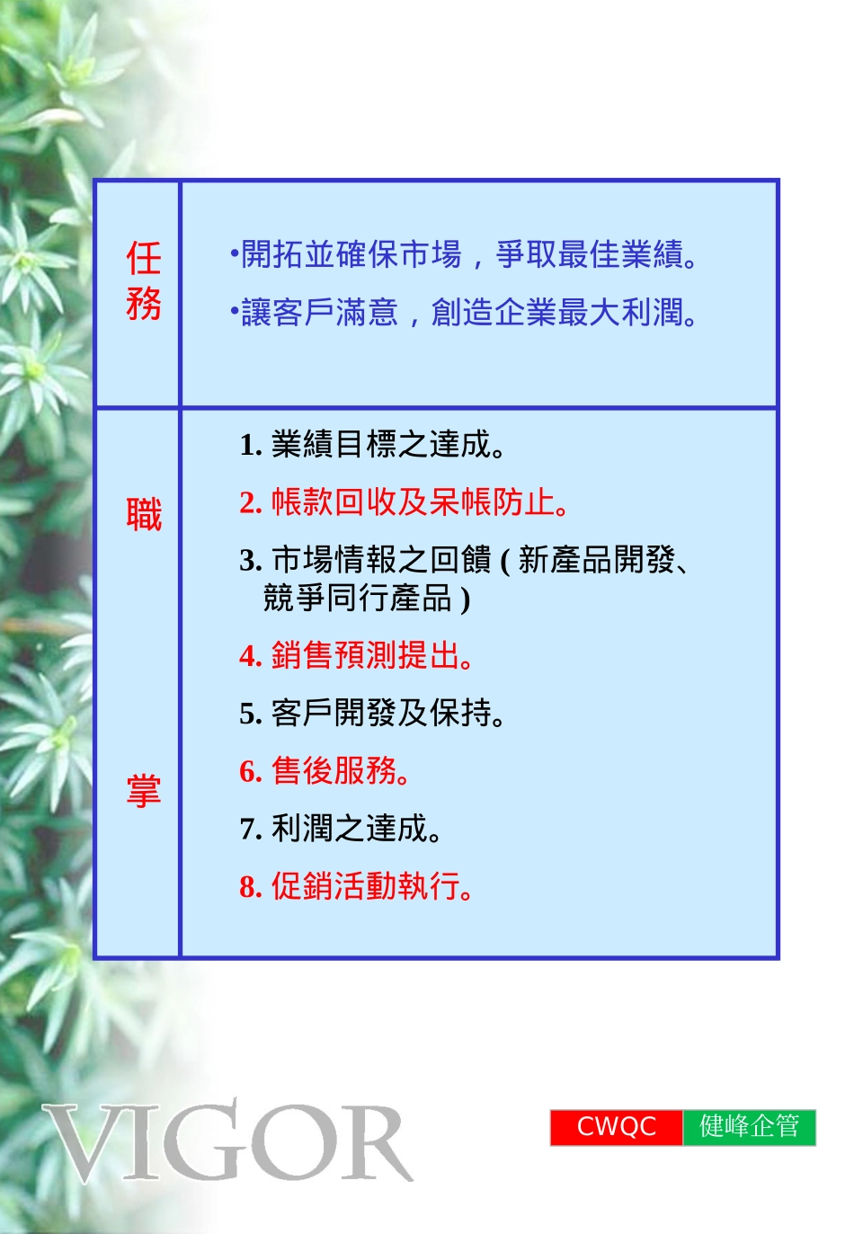 公司新产品开发企划书._第3页