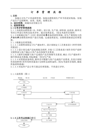 生产订单管理流程