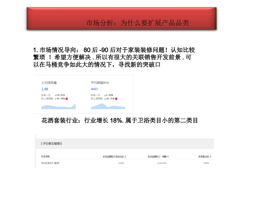 箭牌2016运营方案_第3页