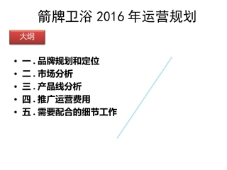 箭牌2016运营方案