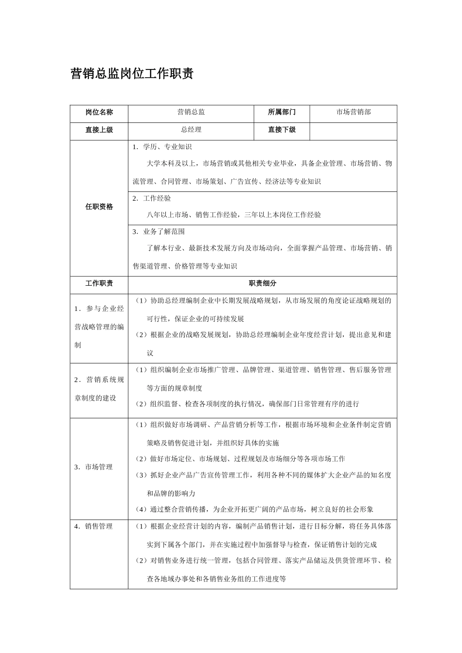 市场营销部工作职责_第2页