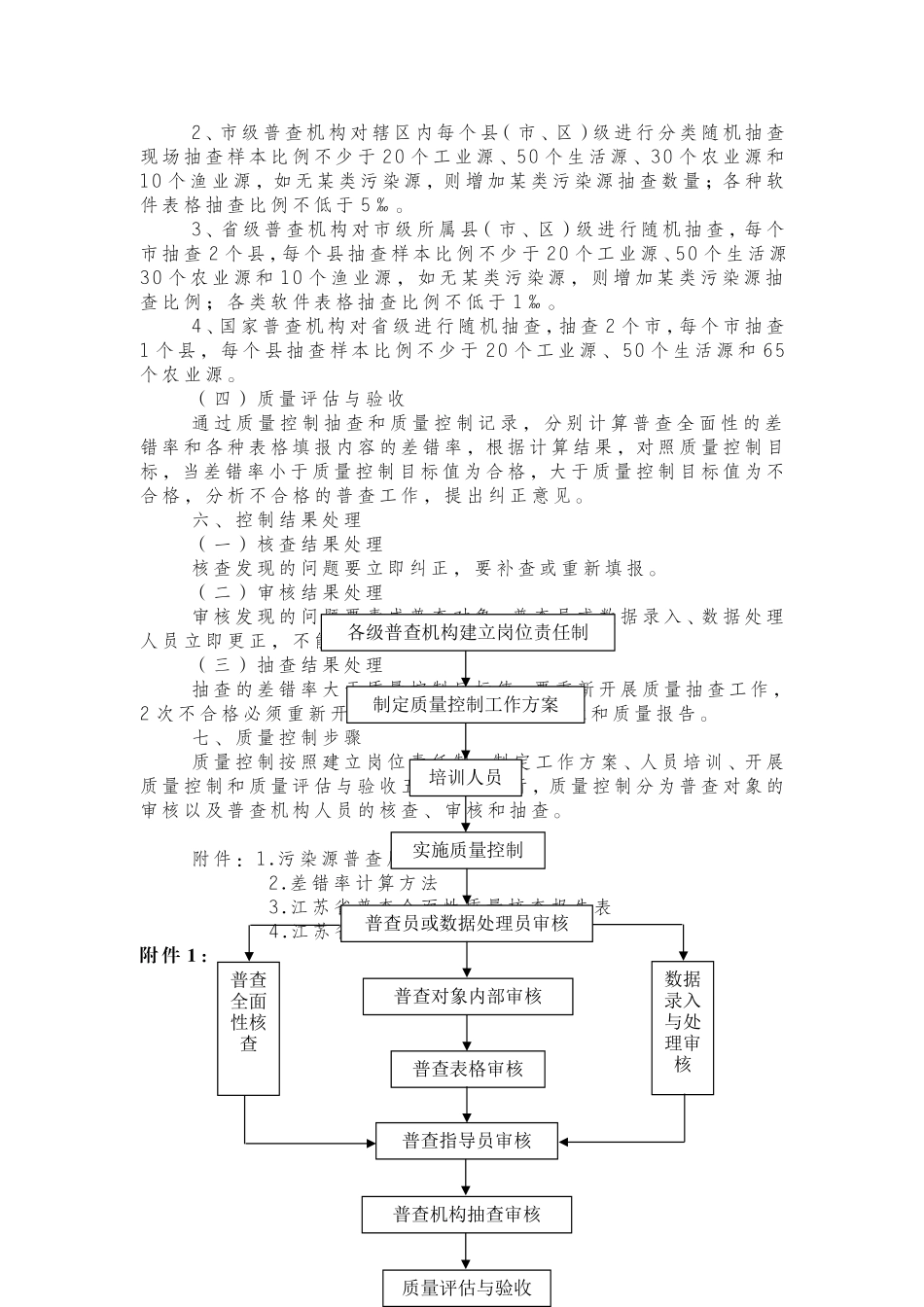 江苏省污染源普查质量控制工作细则(暂行)_第3页