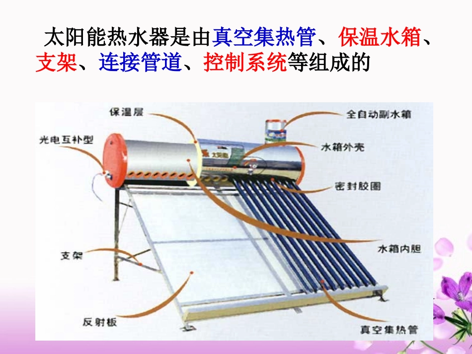 做个太阳能热水器 PPT_第2页