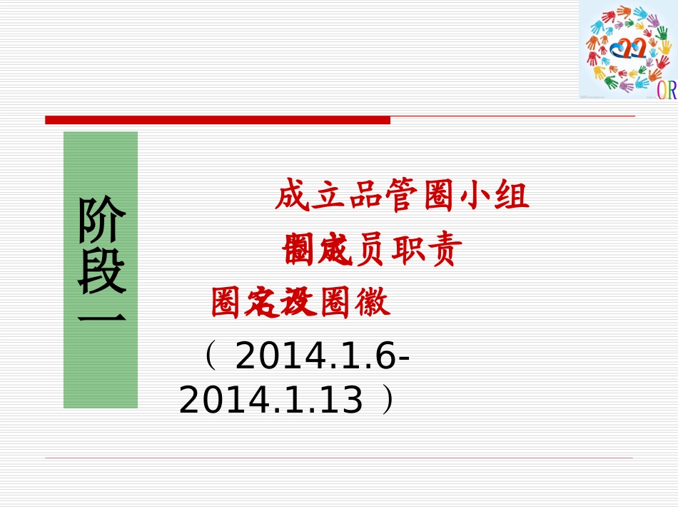 手术室品管圈QCC成果汇报_第3页