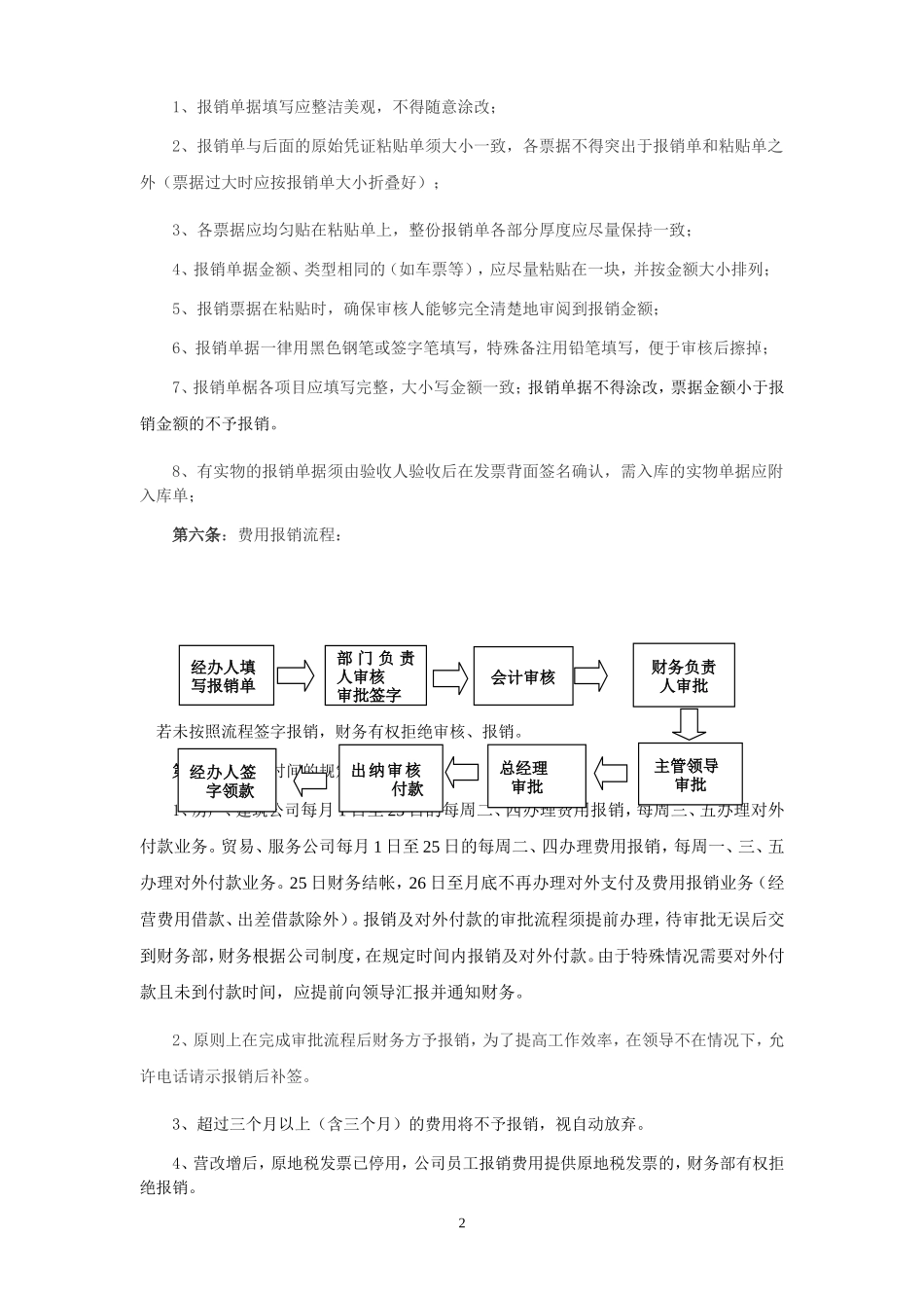 费用报销管理制度(执行版)_第2页