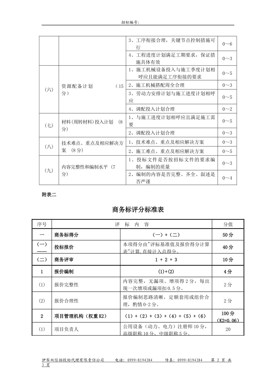 技术标评分标准表_第2页