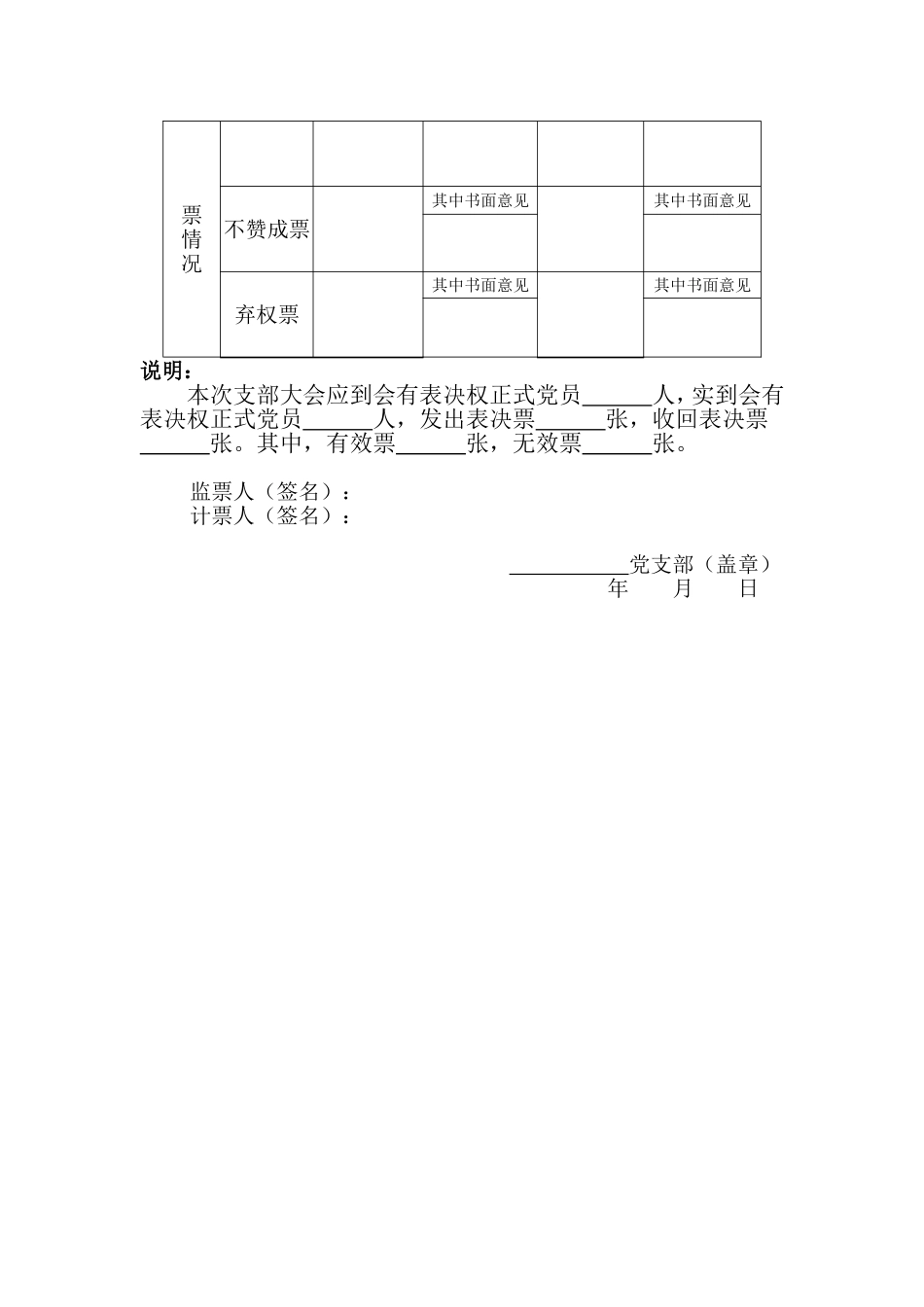 发展预备党员表决票、党支部大会讨论接收预备党员投票情况汇总表_第2页