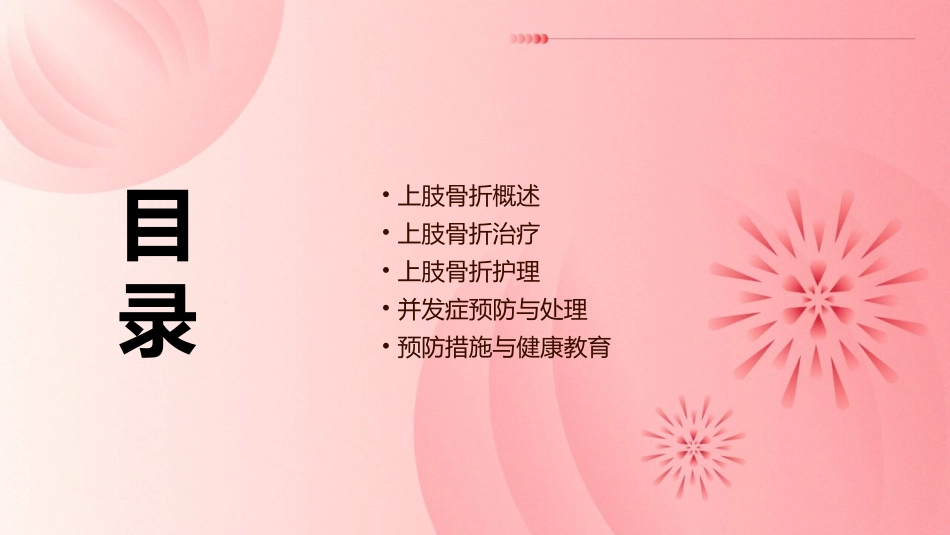 上肢骨折护理课件_第2页