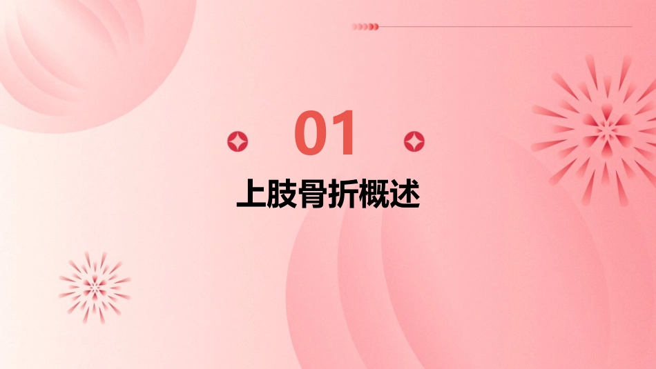 上肢骨折护理课件_第3页