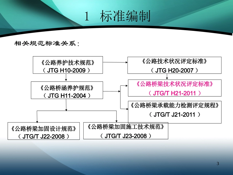 公路桥梁技术状况评定标准_第3页