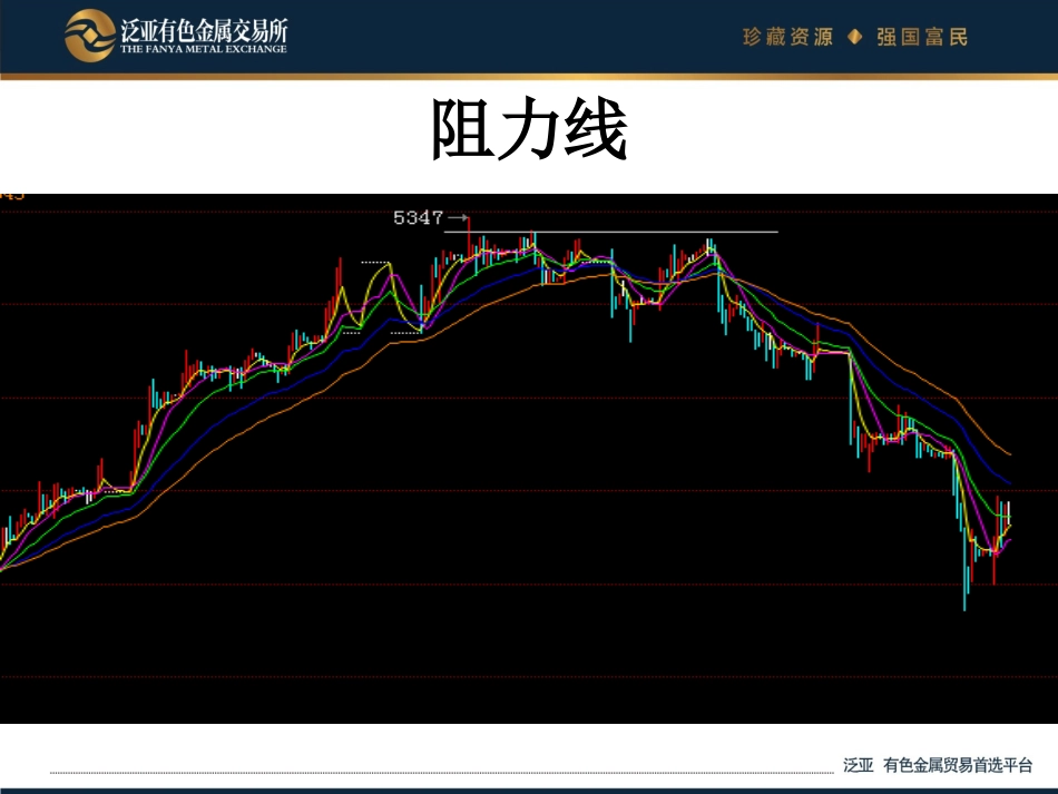支撑压力基础理论_第3页