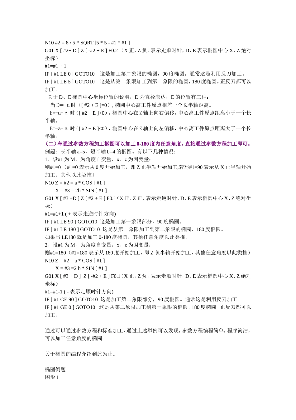 宏程序编程例子入门_第2页