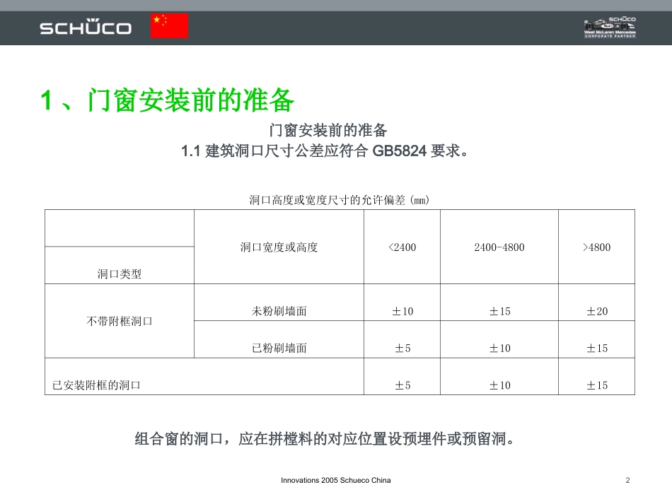 门窗安装工序及要求_第2页