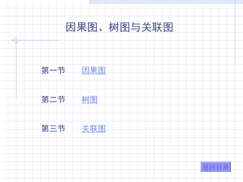 因果图(鱼骨图)、树图与 关联图(关联分析)知识分析_第1页
